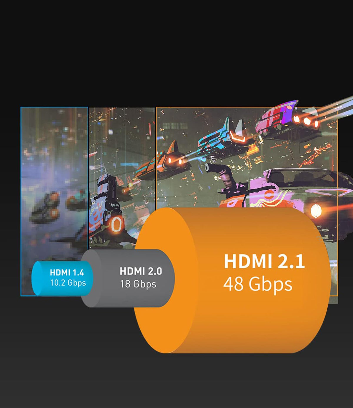 Sniokco 10K 8K 4K HDMI 2.1 Kabel 3M Certifierad 48Gbps Ultra Hög Hastighet