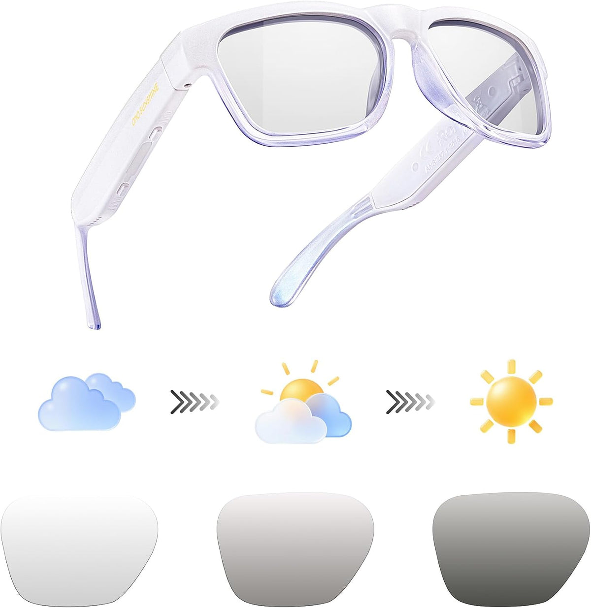 OhO smarta glasögon, polariserade solglasögon med Bluetooth-högtalare, atletisk/utomhus UV-skydd och röstkontroll, unisex
