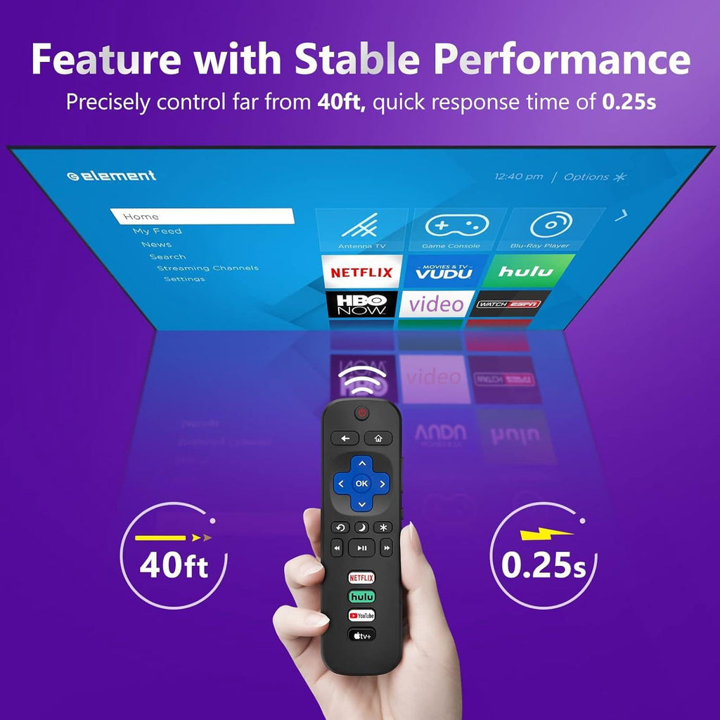for VIZIO Smart TV Remote Replacement,Universal Control XRT140 for VIZIO TV