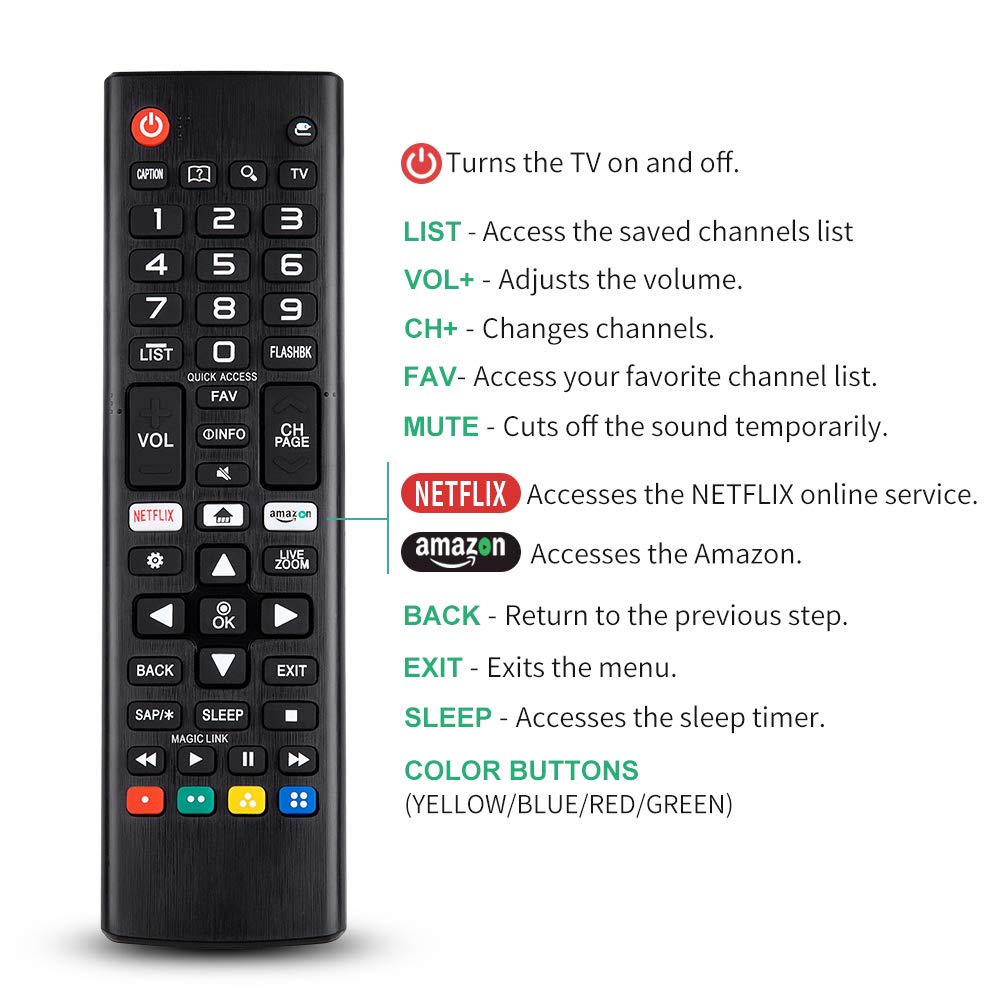 for VIZIO Smart TV Remote Replacement,Universal Control XRT140 for VIZIO TV