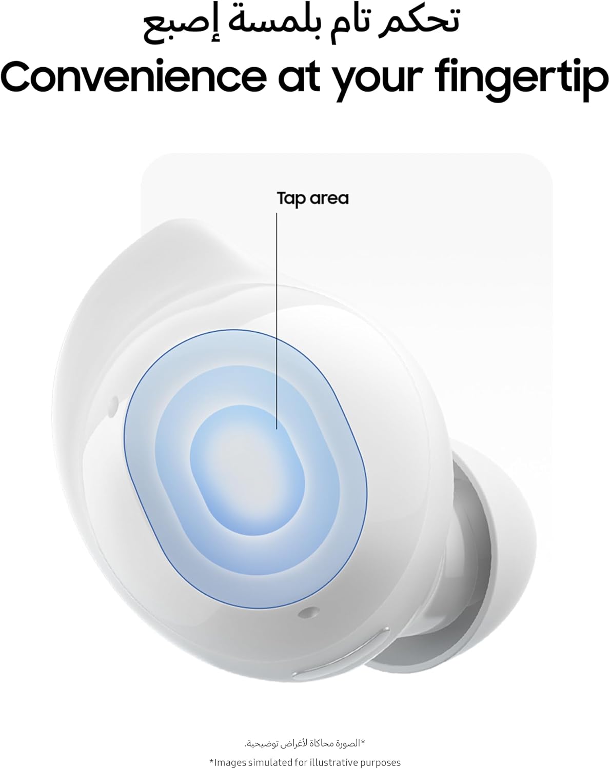 Samsung Galaxy Buds Core True trådlösa Bluetooth-öronsnäckor, aktiv brusreducering, säker passform med vingspets, enkel parning, automatisk strömbrytare, beröringskontroll, svart (UAE-version)