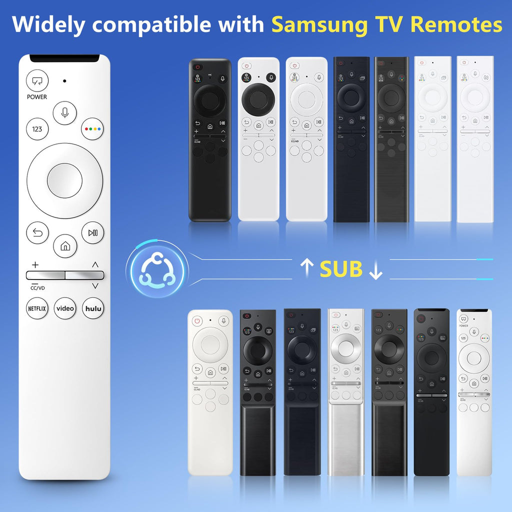 for VIZIO Smart TV Remote Replacement,Universal Control XRT140 for VIZIO TV
