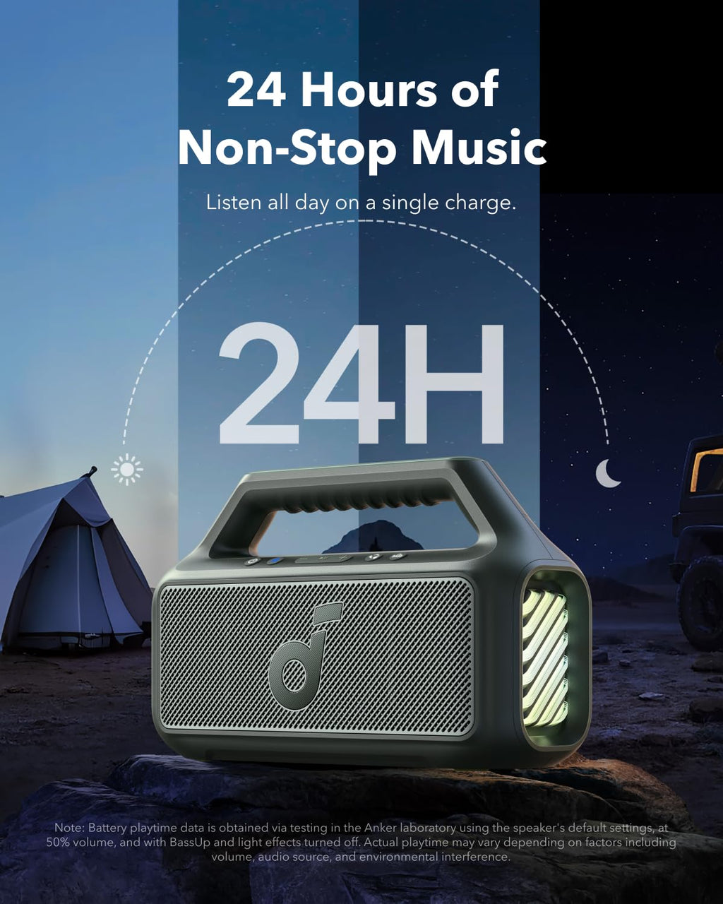 Soundcore Boom 2 by Anker, 80W Outdoor Bluetooth Speaker, 24H Playtime