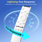 for VIZIO Smart TV Remote Replacement,Universal Control XRT140 for VIZIO TV