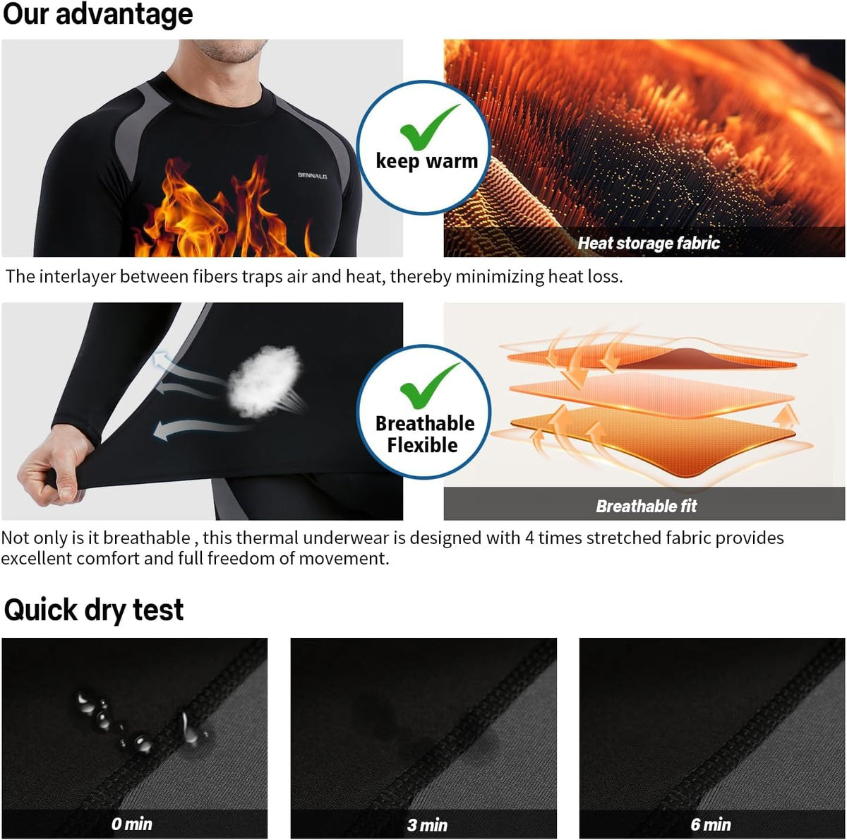 Thermounterwäsche Herren Skiunterwäsche Funktionsunterwäsche Thermowäsche