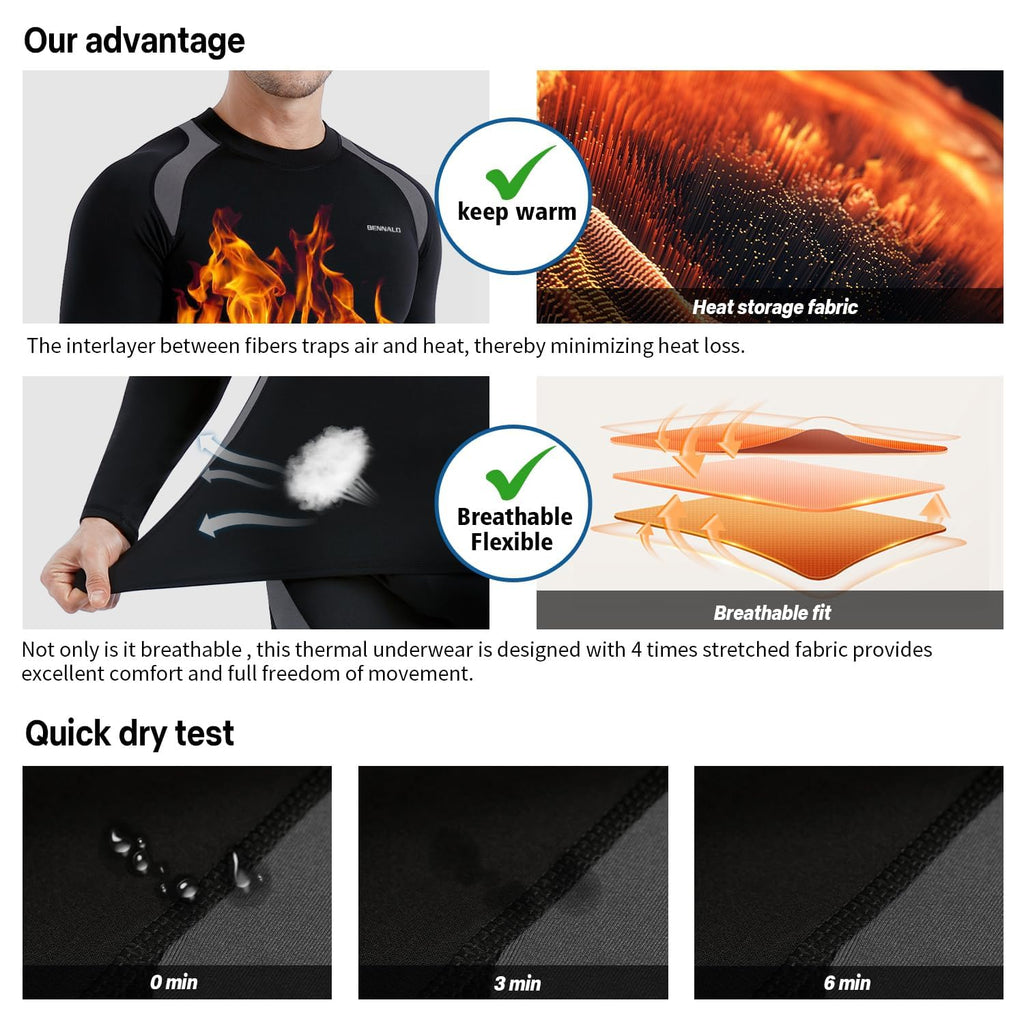 Thermounterwäsche Herren Skiunterwäsche Funktionsunterwäsche Thermowäsche