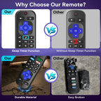 for VIZIO Smart TV Remote Replacement,Universal Control XRT140 for VIZIO TV
