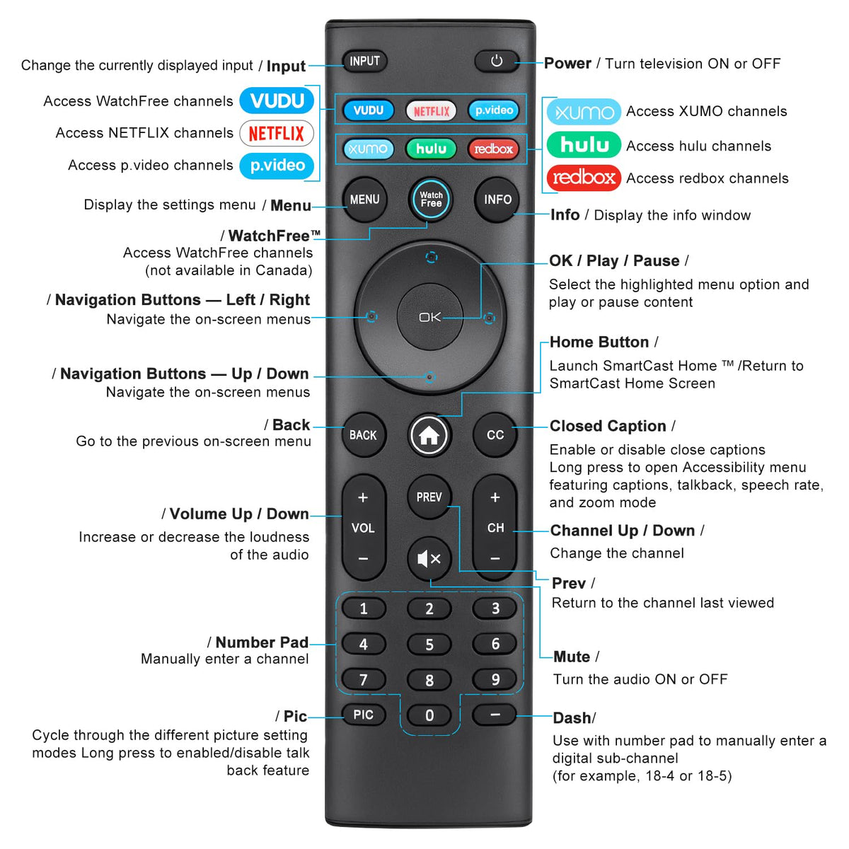 Replacement Voice Remote for Samsung-TV-Remote Control Compatible for All Samsung with Voice Function Smart Curved Frame QLED LED LCD 8K 4K TVs