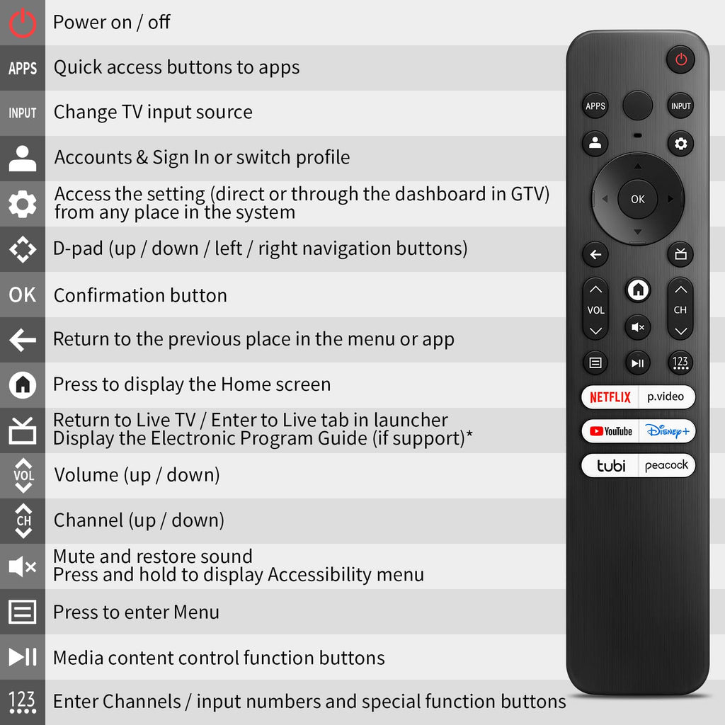 Universal for Samsung-Smart-TV-Remote-Control Replacement【Pack of 2】