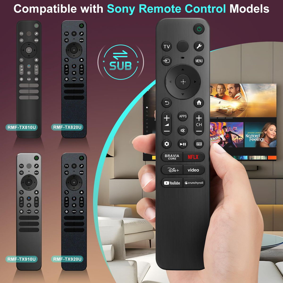 for VIZIO Smart TV Remote Replacement,Universal Control XRT140 for VIZIO TV