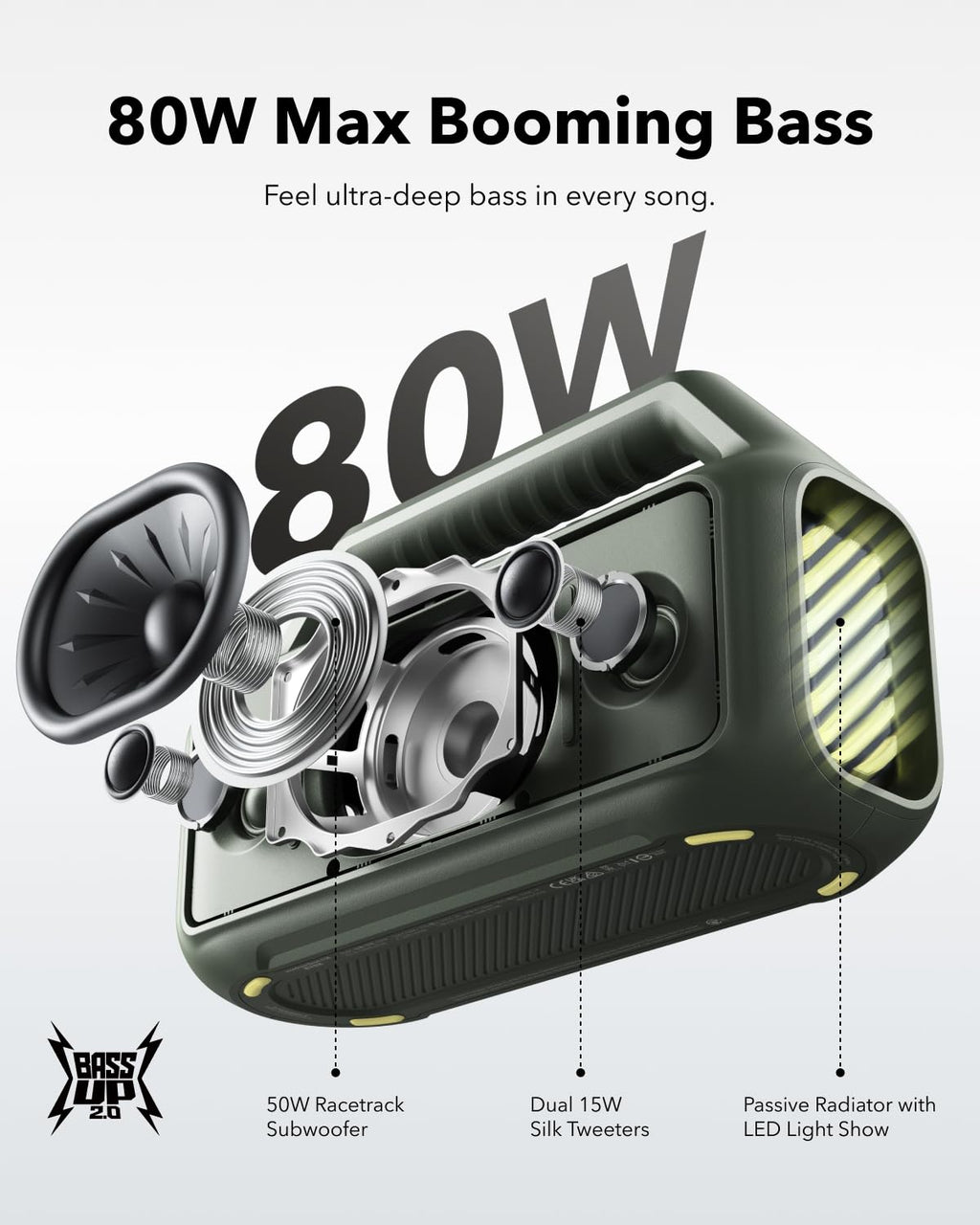 Soundcore Boom 2 by Anker, 80W Outdoor Bluetooth Speaker, 24H Playtime