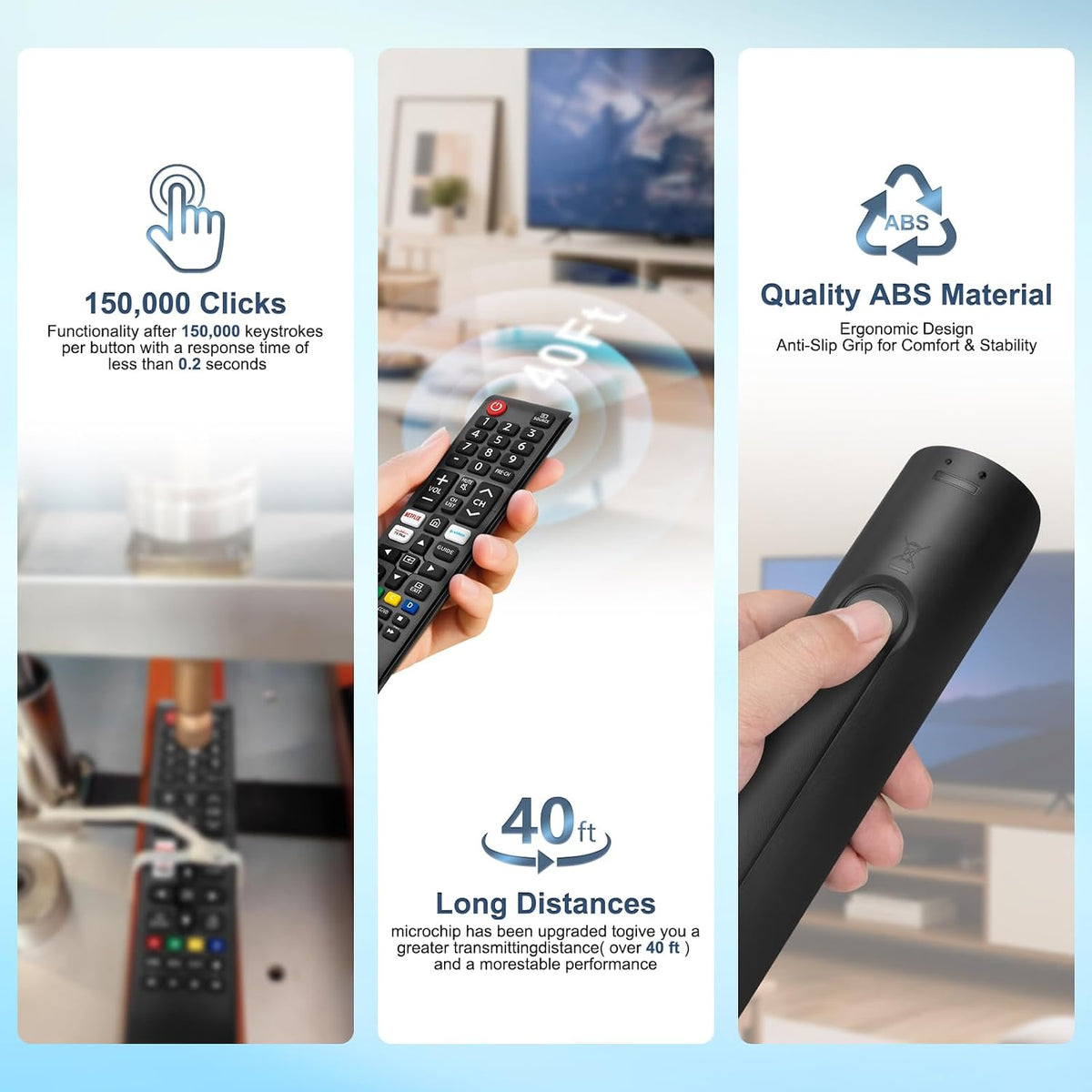 Universal for Samsung-Smart-TV-Remote-Control Replacement【Pack of 2】
