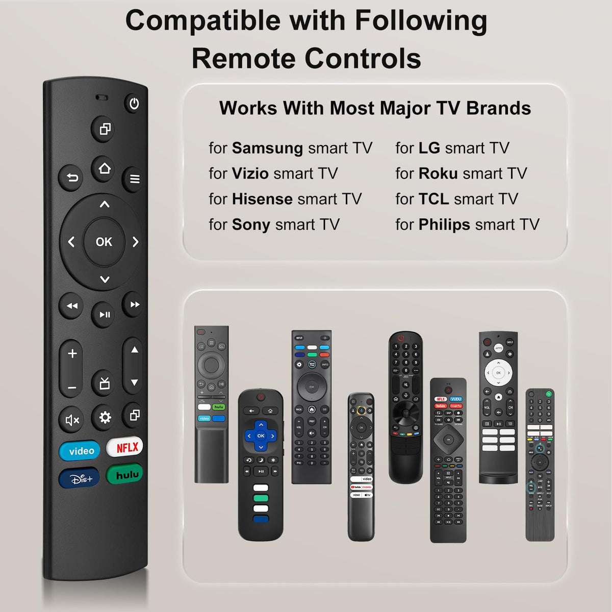 for VIZIO Smart TV Remote Replacement,Universal Control XRT140 for VIZIO TV