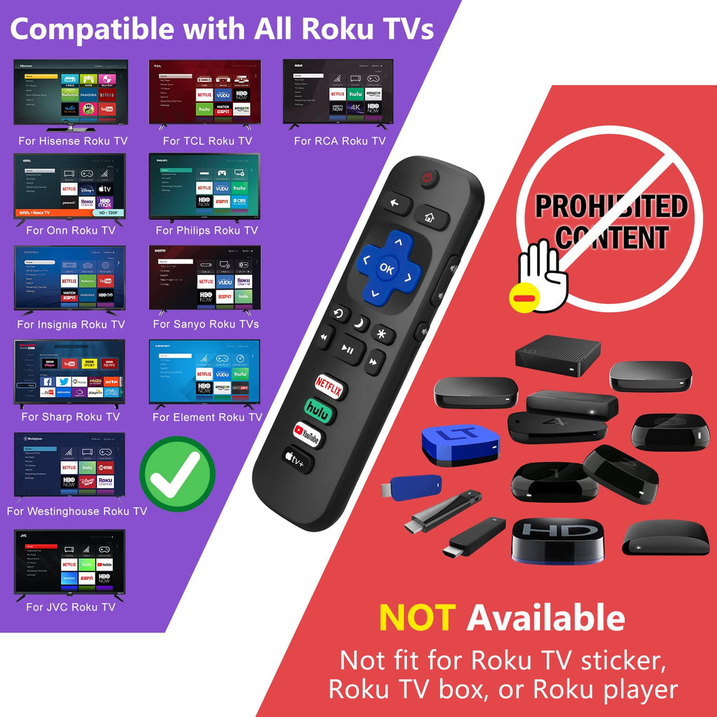 for VIZIO Smart TV Remote Replacement,Universal Control XRT140 for VIZIO TV