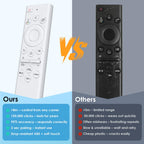 Universal for Samsung-Smart-TV-Remote-Control Replacement【Pack of 2】