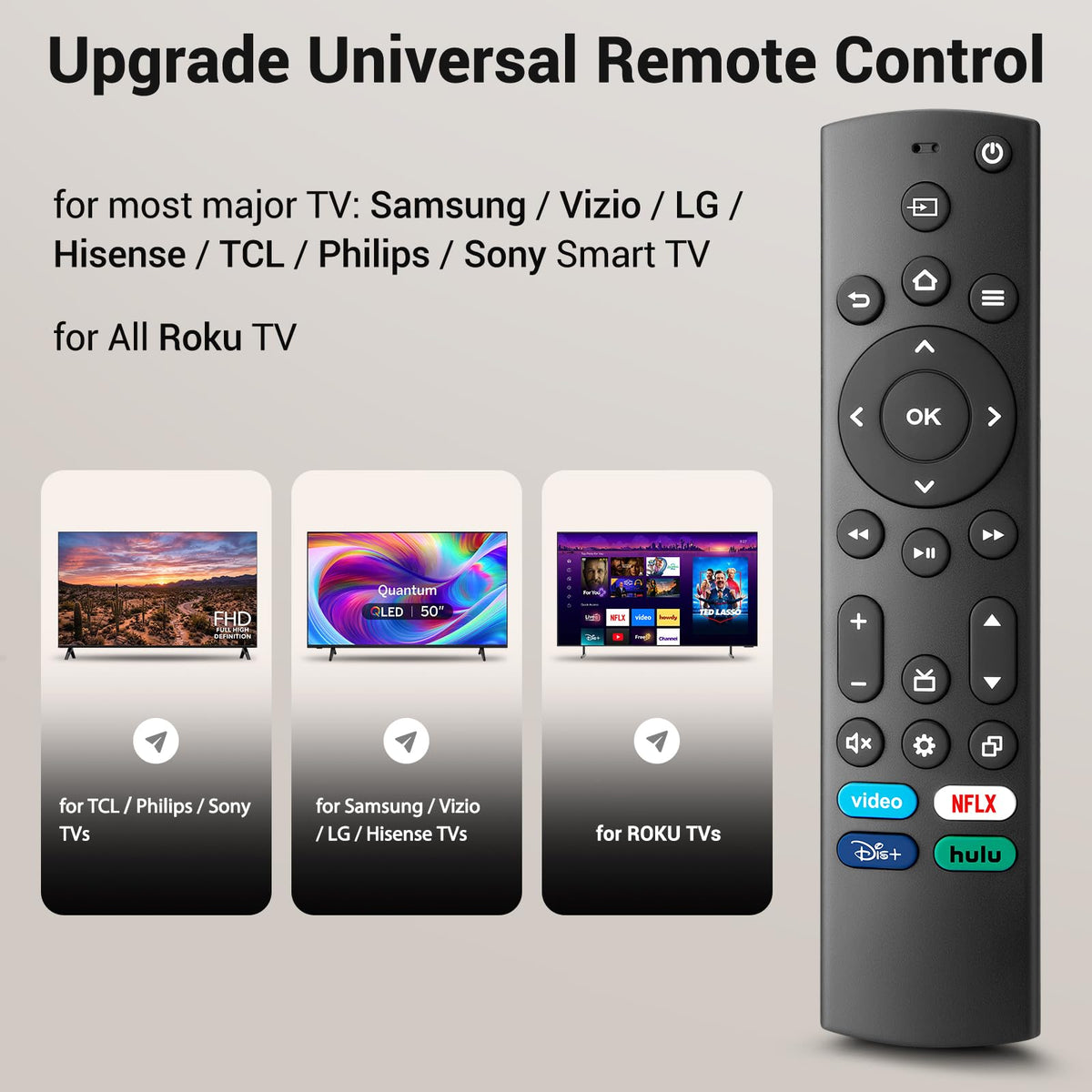 for VIZIO Smart TV Remote Replacement,Universal Control XRT140 for VIZIO TV