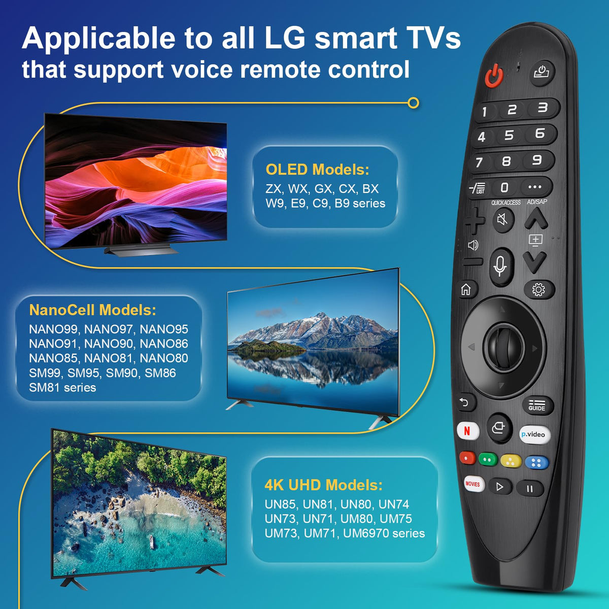 Universal for Samsung-Smart-TV-Remote-Control Replacement【Pack of 2】