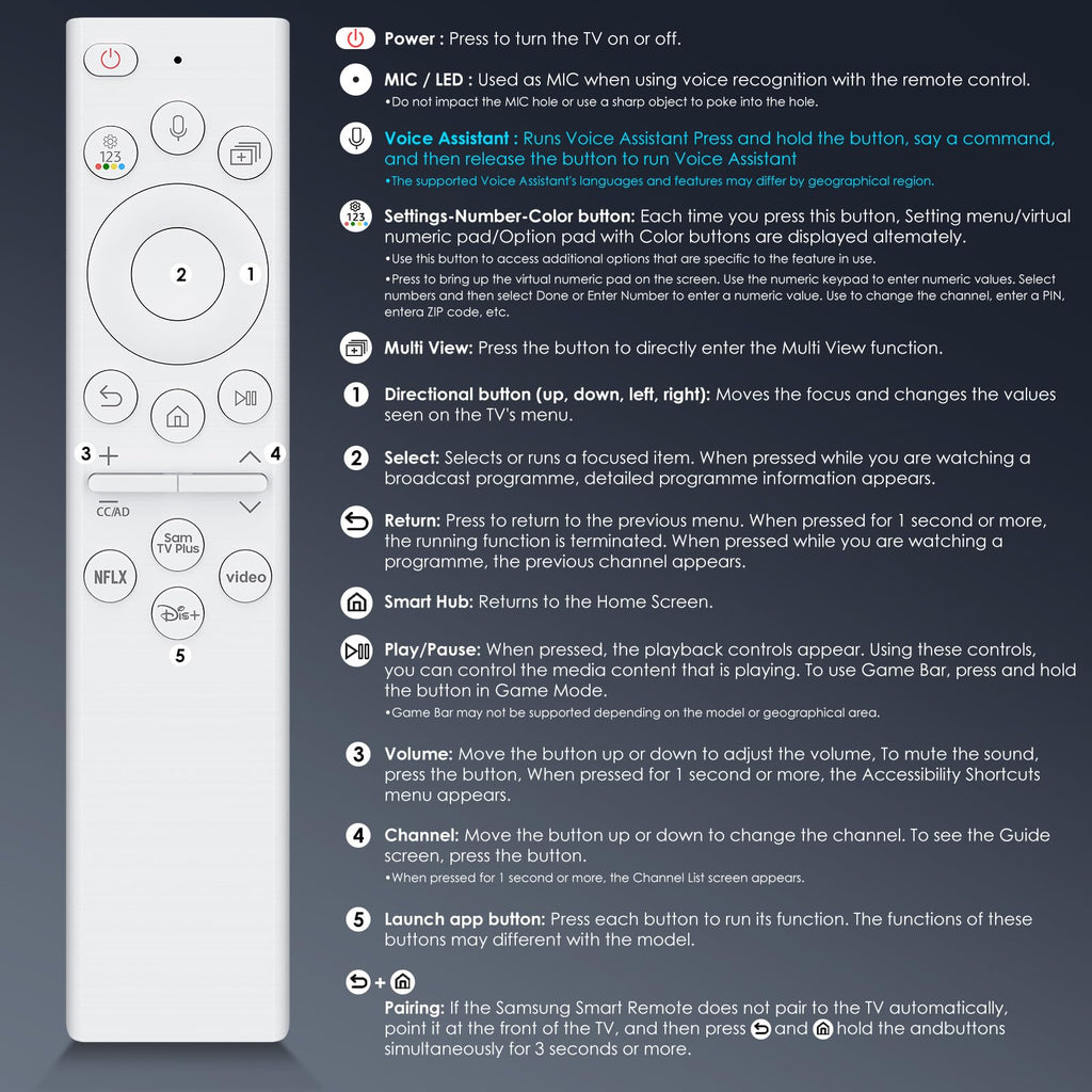 Universal for Samsung-Smart-TV-Remote-Control Replacement【Pack of 2】