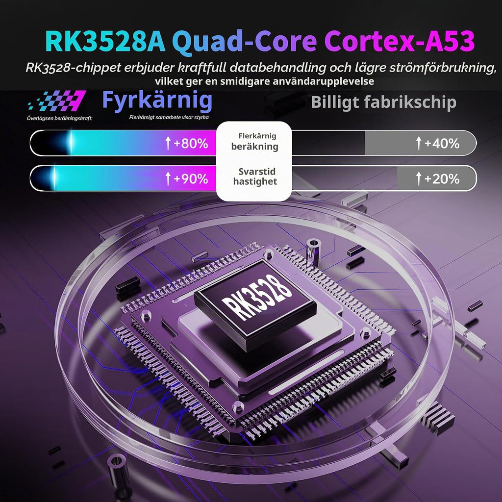 PRO14 MAX 4K Ultra HD Android 14.0 TV-box RK3528 4 GB RAM 64 GB ROM