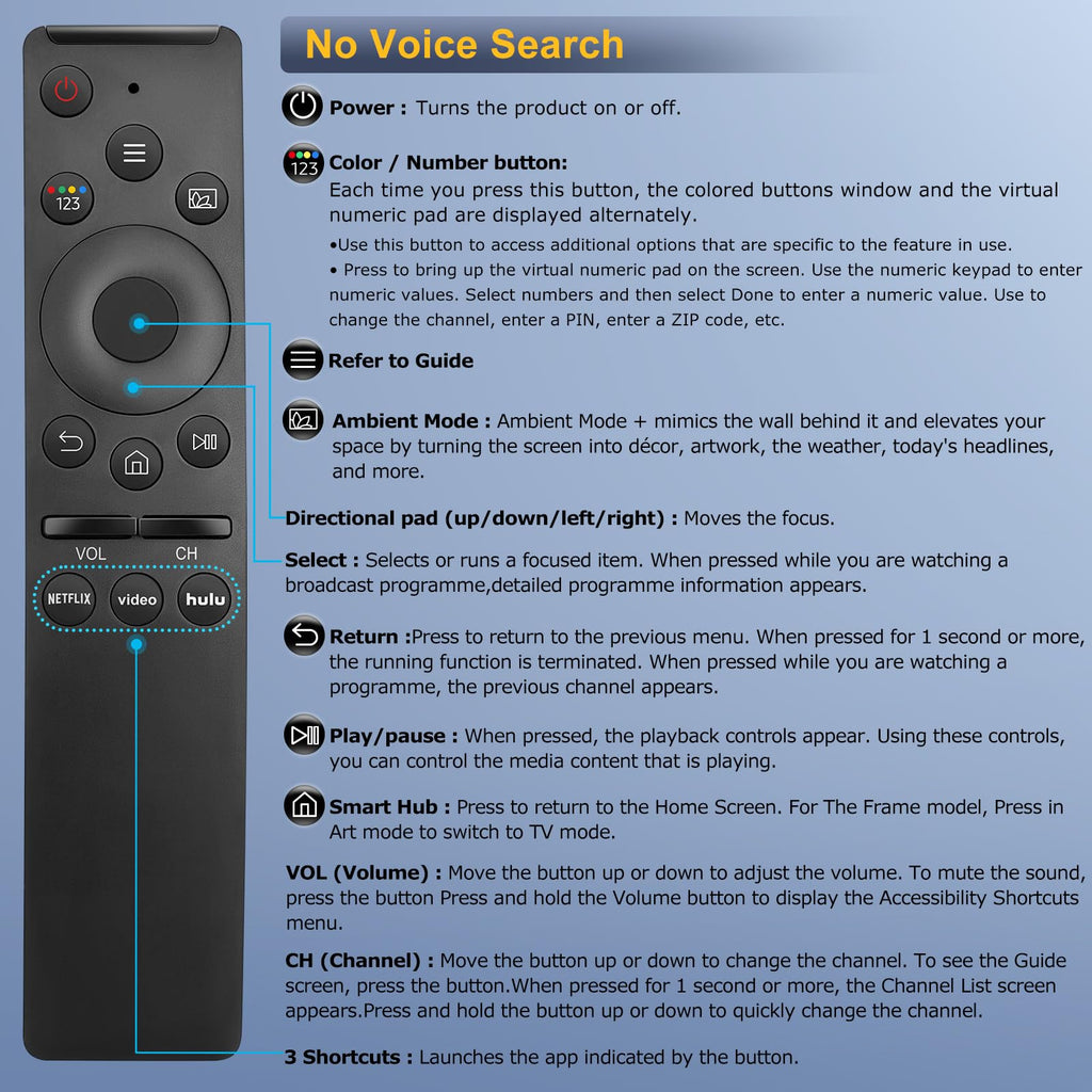 for VIZIO Smart TV Remote Replacement,Universal Control XRT140 for VIZIO TV