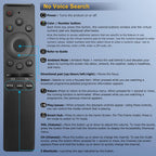 for VIZIO Smart TV Remote Replacement,Universal Control XRT140 for VIZIO TV