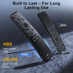 for VIZIO Smart TV Remote Replacement,Universal Control XRT140 for VIZIO TV