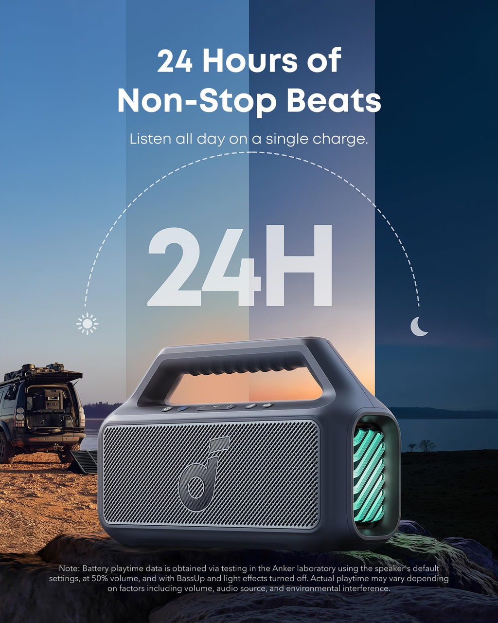 Soundcore Boom 2 by Anker, 80W Outdoor Bluetooth Speaker, 24H Playtime
